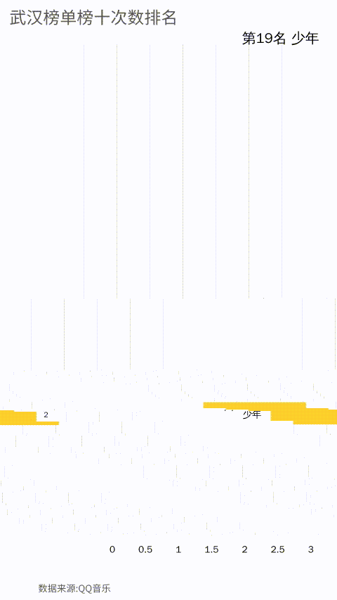 eb3c00541b5a4b54beee656e5a769b50.gif